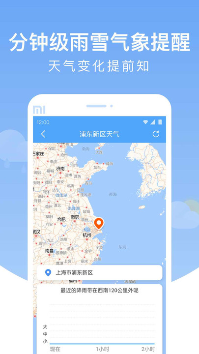雨润天气2